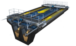 Жироуловитель для сточных вод (автоматический)